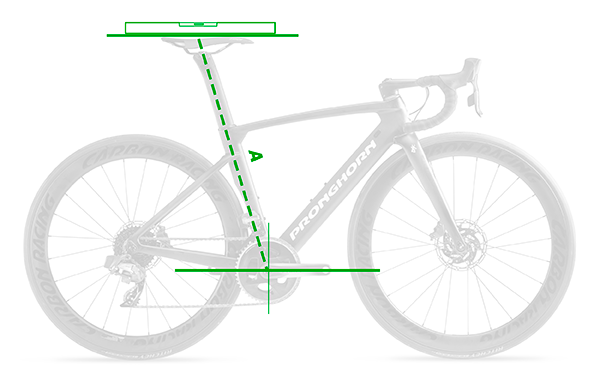 Sådan finder du den rigtige sadelhøjde og position på cyklen